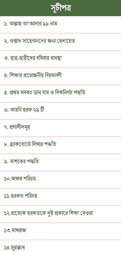 নূরানী পদ্ধতিতে কুরআন শিক্ষা Screen 3