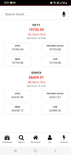 Android application MANTRAFIN screenshort