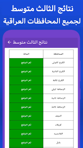 نتائج الثالث متوسط Screen 2