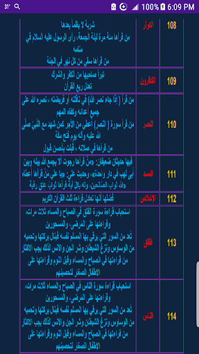 سور القرآن الكريم و فضلها Screen 2