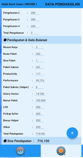 All IC Perform Screen 3