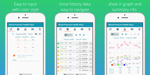 Android application Blood Pressure Health Diary screenshort