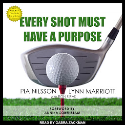 Icon image Every Shot Must Have a Purpose: How GOLF54 Can Make You a Better Player
