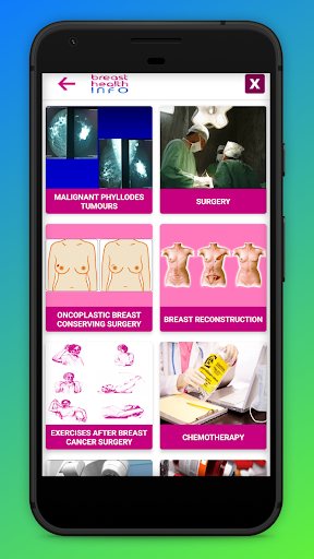 ABCs of Breast Health Screen 3