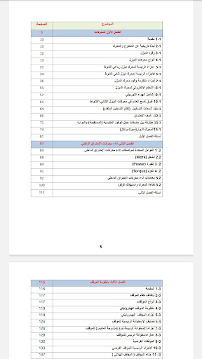 ملازم ومناهج التعليم المهني
