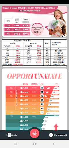 Farmasi Oferte & Catalog Screen 2