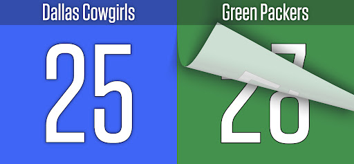 The Scoreboard screenshot 2