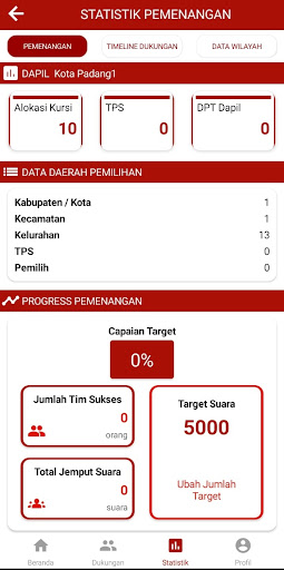 CALEG SIMOP Screen 2