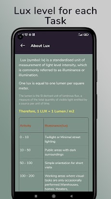 Light Detector - Lux Meterのおすすめ画像5