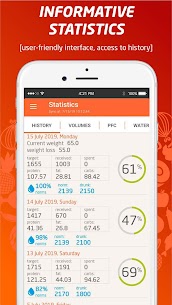Calorie Counter Diet Plan v2.7.1 APK (MOD,Premium Unlocked) Free For Android 2