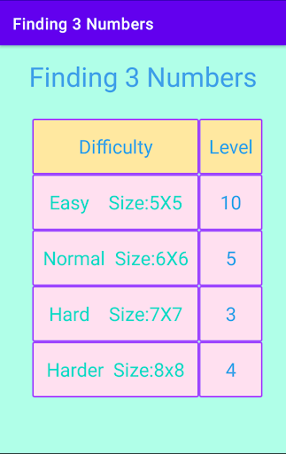 Android application Finding 3 numbers screenshort