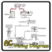 Learn AC Wiring Diagram