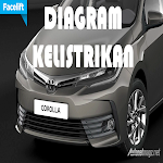 Cover Image of Baixar Diagram Kelistrikan Wiring Toyota Corolla 1.0 APK