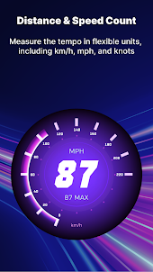 GPS Speedometer Odometer Speed