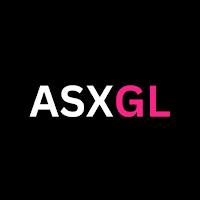 ASX Gainer Loser