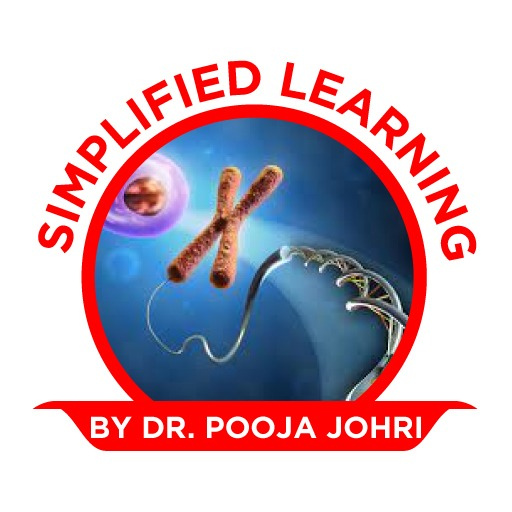 Simplified Learning logo