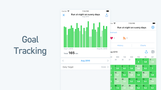 Myrule: Habit Tracker, Goal Tr - Apps On Google Play