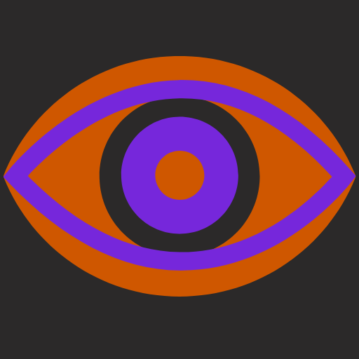 Eye Shape -Find your Eye Shape