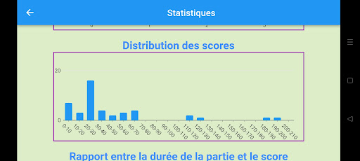 MazeMatics Screen 2