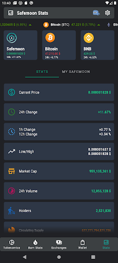 Priceticker Widget for Safemoon