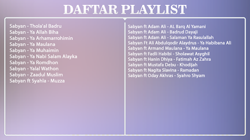 Sholawat Sabyan Full Album Screen 2