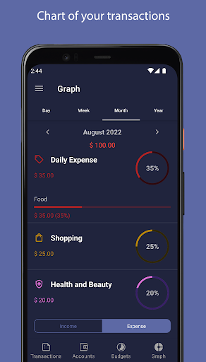 Budget Cloud: Expense Manager Screen 3