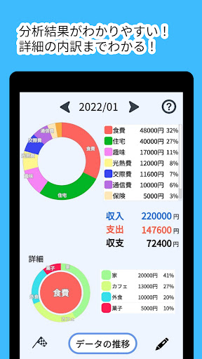 楽で楽しい簡単家計簿　～機能的で予算管理から分析まで～　 Screen 2