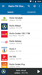 Radio FM Slovenija (Slovenia)