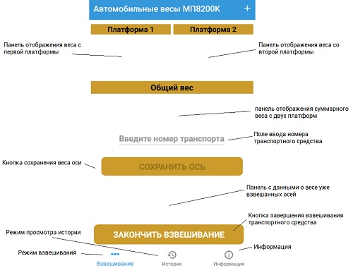 Android application MP8200 screenshort