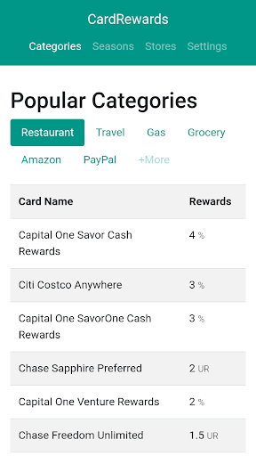 CardRewards Screenshot 1 - AppWisp.com