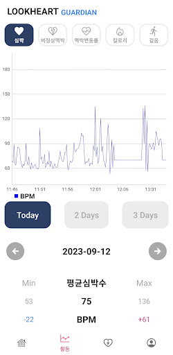 Lookheart Guardian룩하트 보호자