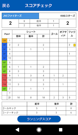 Teamnote Soccer チームノート サッカー ス Apps On Google Play