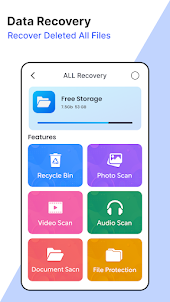 Recover Deleted All Files