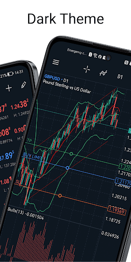 MetaTrader 5 — Forex, Stocks 8