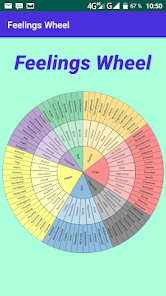 Feelings Wheel 1.0 APK + Mod (Unlimited money) إلى عن على ذكري المظهر