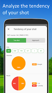 G Score - Golf Score App
