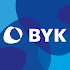 BYK Additive Guide