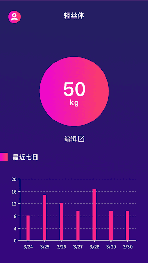Android application 轻丝体 screenshort