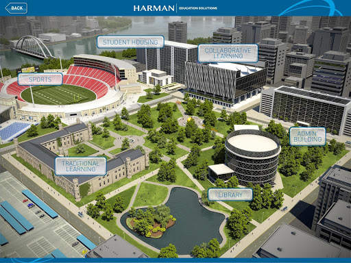 HARMAN Education Solutions