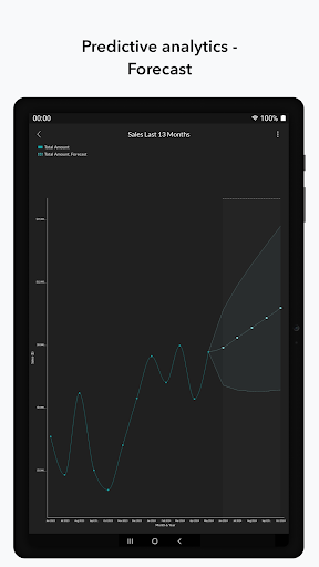 Screenshot of Zoho Analytics – Mobile BI