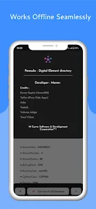 Pereodix - Element Directory