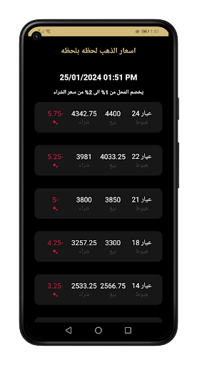 اسعار الذهب لحظه بلحظه Screen 3