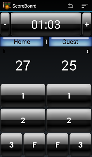 Basketball Score Screen 2