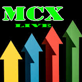 MCX Market Watch icon