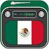 Radios de Mexico: FM AM Ciudad