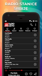Radio Uživo - Radio Stanice FM - Apps on Google Play