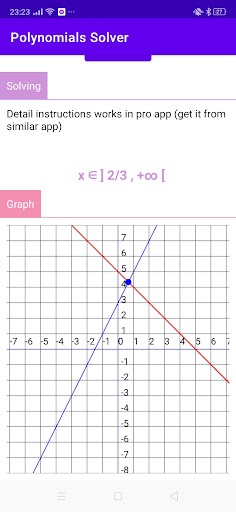 Inequality solver Screen 2