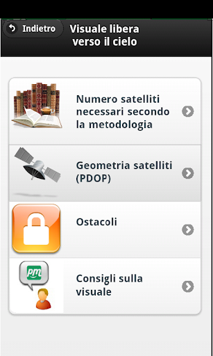 Io me la cavo con il GPS Screen 2