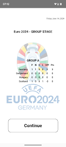 Euro 2024 Sim
