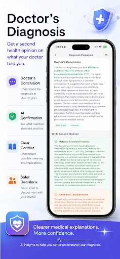AI Health - Wellnote screenshot 4